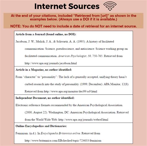 APA Survey Citation ~ Format, Rules & Examples .